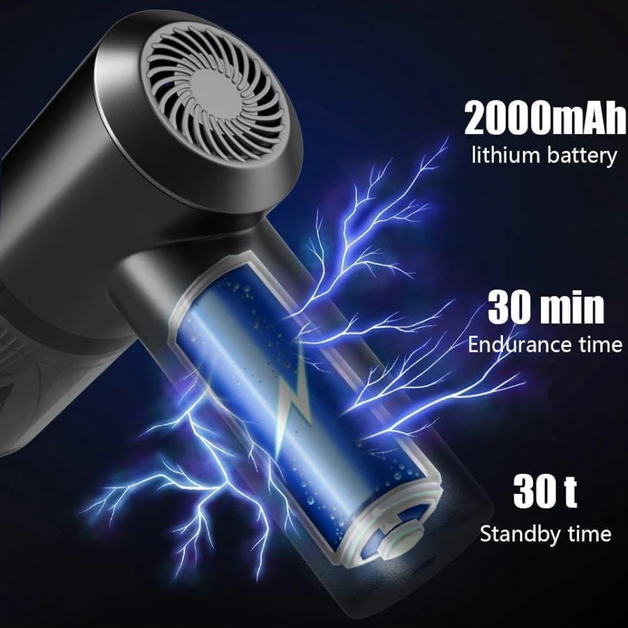 Car Vacuum Cleaner Portable USB Powered Handheld Vacuum with Attachments, High-Power Compressed Air Duster & Pet Hair Cleaner for Car, Desktop & Home (Black)